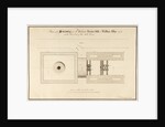 Powder mill by John Smeaton