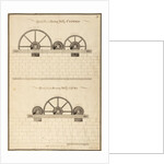 Boring mill by John Smeaton