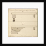 Boring mill by John Smeaton