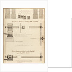 Clay mill by John Smeaton