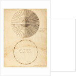 Observatory roof by John Smeaton