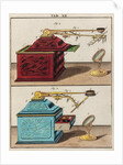 Microscope case by Adam Wolfgang Winterschmidt