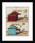 Microscope case by Adam Wolfgang Winterschmidt