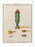 Compound microscope by Adam Wolfgang Winterschmidt