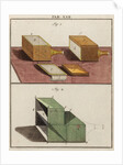 Solar microscope box by Adam Wolfgang Winterschmidt