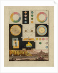 Optical diagrams by Johann Wolfgang von Goethe (1749-1832)