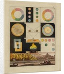 Optical diagrams by Johann Wolfgang von Goethe (1749-1832)