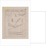 Optical diagrams by Johann Wolfgang von Goethe