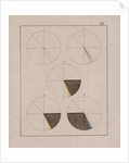 Optical diagrams by Johann Wolfgang von Goethe