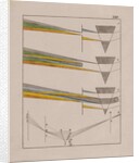 Optical diagrams by Johann Wolfgang von Goethe