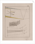 Optical diagrams by Johann Wolfgang von Goethe