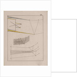 Optical diagrams by Johann Wolfgang von Goethe