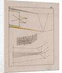 Optical diagrams by Johann Wolfgang von Goethe