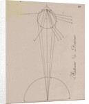 Theory of the rainbow by Johann Wolfgang von Goethe