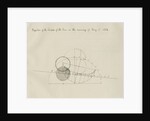 'Projection of the eclipse of the Sun on the morning of May 17, 1882' by Samuel Johnson