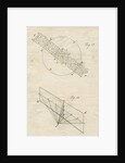 Methods of 'gaging the heavens' by William Herschel