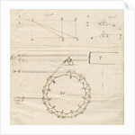 Prism experiments for detecting the motion of the solar system by Robert Blain