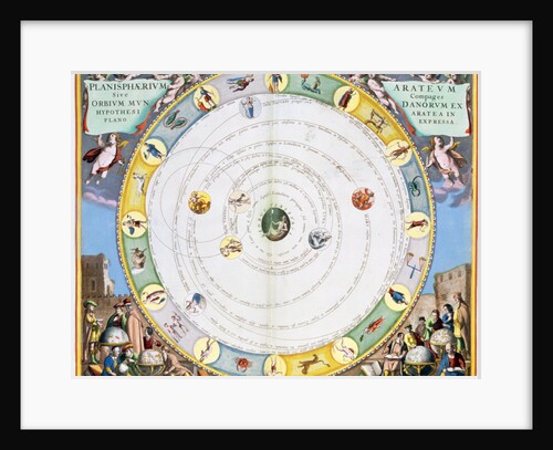 Chart describing the movement of the Planets by Andreas Cellarius