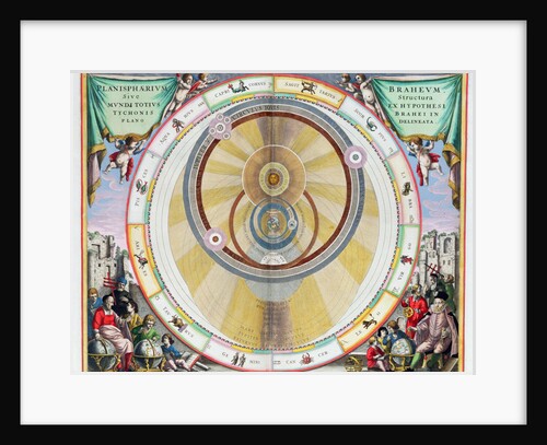 Map showing Tycho Brahe's system of planetary orbits by Andreas Cellarius