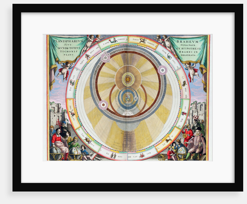 Map showing Tycho Brahe's system of planetary orbits by Andreas Cellarius