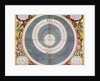 Ptolemic System by Andreas Cellarius