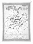 A Plan of the Glorious Battle of Waterloo by Anonymous