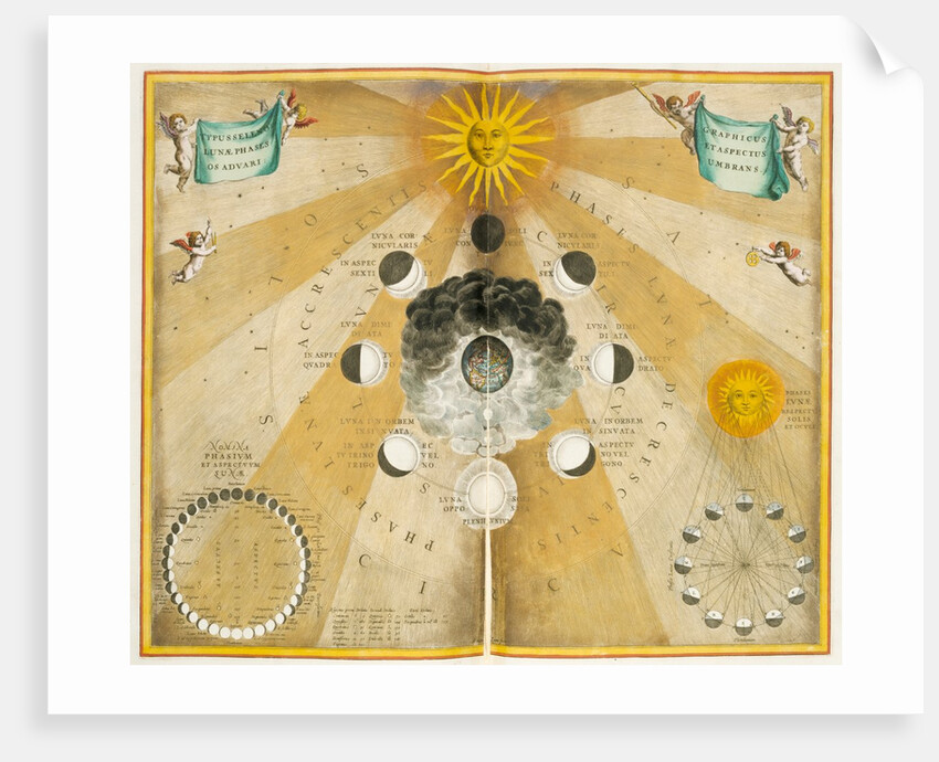 Typus Seleno Lunµ Phases os Advari: Graphicus Etaspectus Umbrans by Andreµ  Cellarius