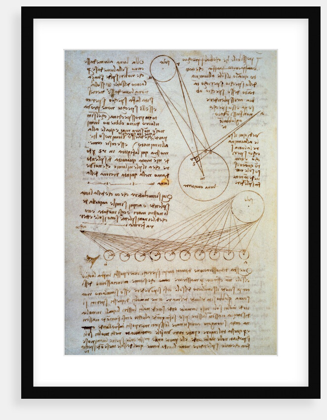 Page from Forster Codex by Leonardo da Vinci