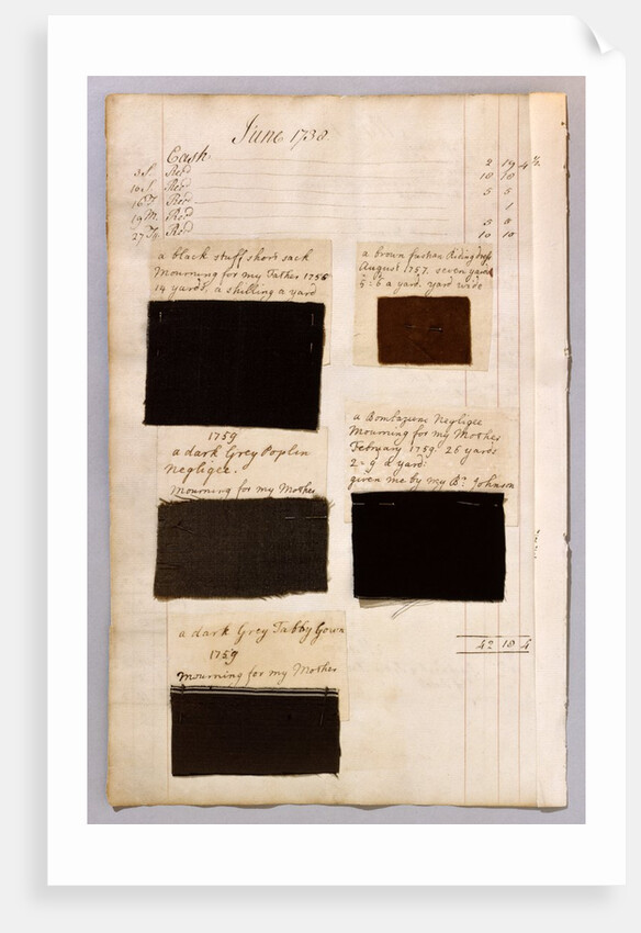 Textile Samples and Fashion Plates. England, 18th-19th century by Anonymous