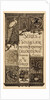 Studies for Domestic Furniture Decoration by Anonymous