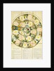 Mother Goose and The Golden Egg Boardgame. London, England, 1808 by John Wallis