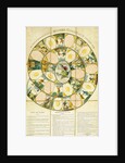 Mother Goose and The Golden Egg Boardgame. London, England, 1808 by John Wallis